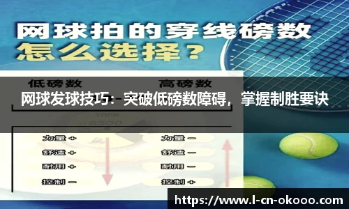 网球发球技巧：突破低磅数障碍，掌握制胜要诀