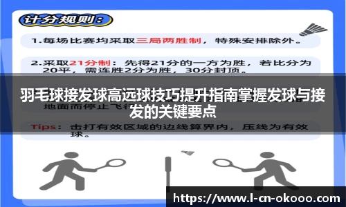 羽毛球接发球高远球技巧提升指南掌握发球与接发的关键要点